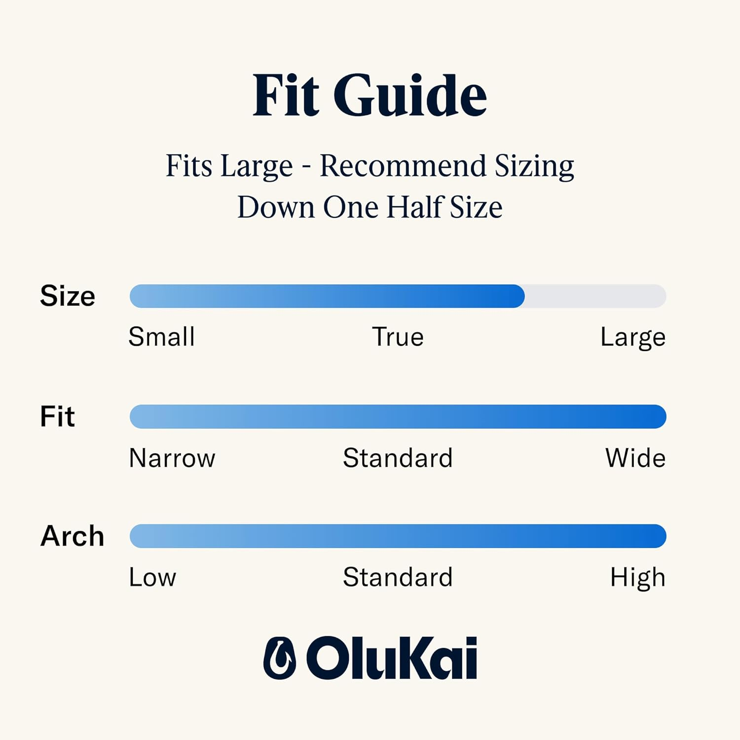 OLUKAI Ohana image number 5
