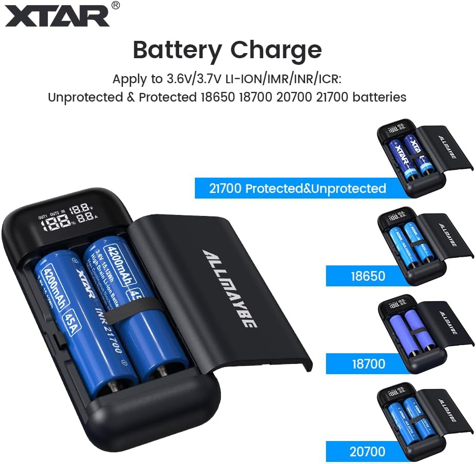 18650 Battery Charger with Output Function, XTAR PC2 USB C High-Speed Charger for 3.7V/3.6V Li-Ion Rechargeable Battery 18650/18700/20700/21700 Lithium Batteries (Black) image number 1
