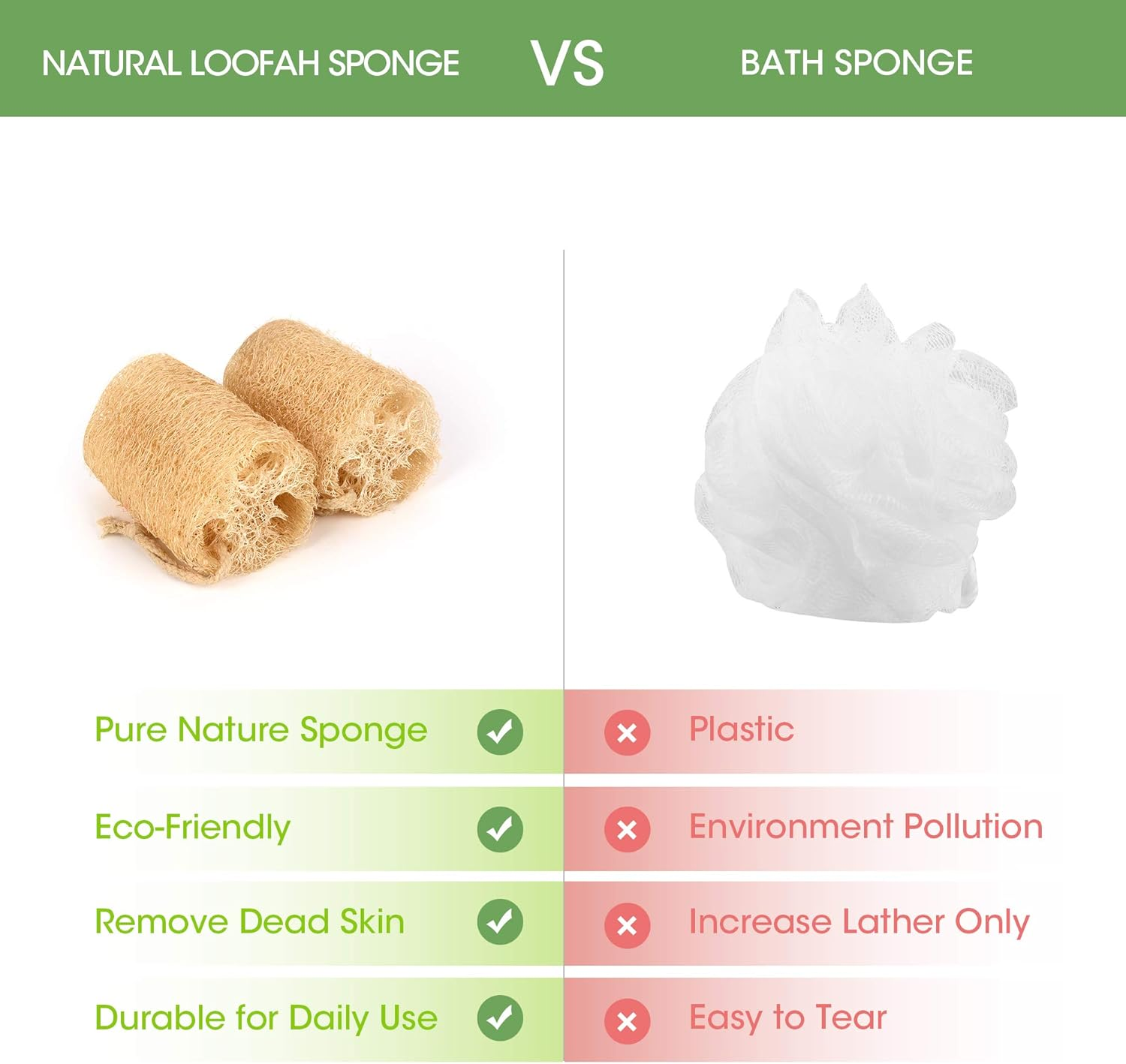 LOBO Natural Shower Loofah Sponges Large Whole Organic Luffa Exfoliating Sponge for Daily Bath Loofa Scrubbers Sponges SPA Beauty - 4 PCS image number 2