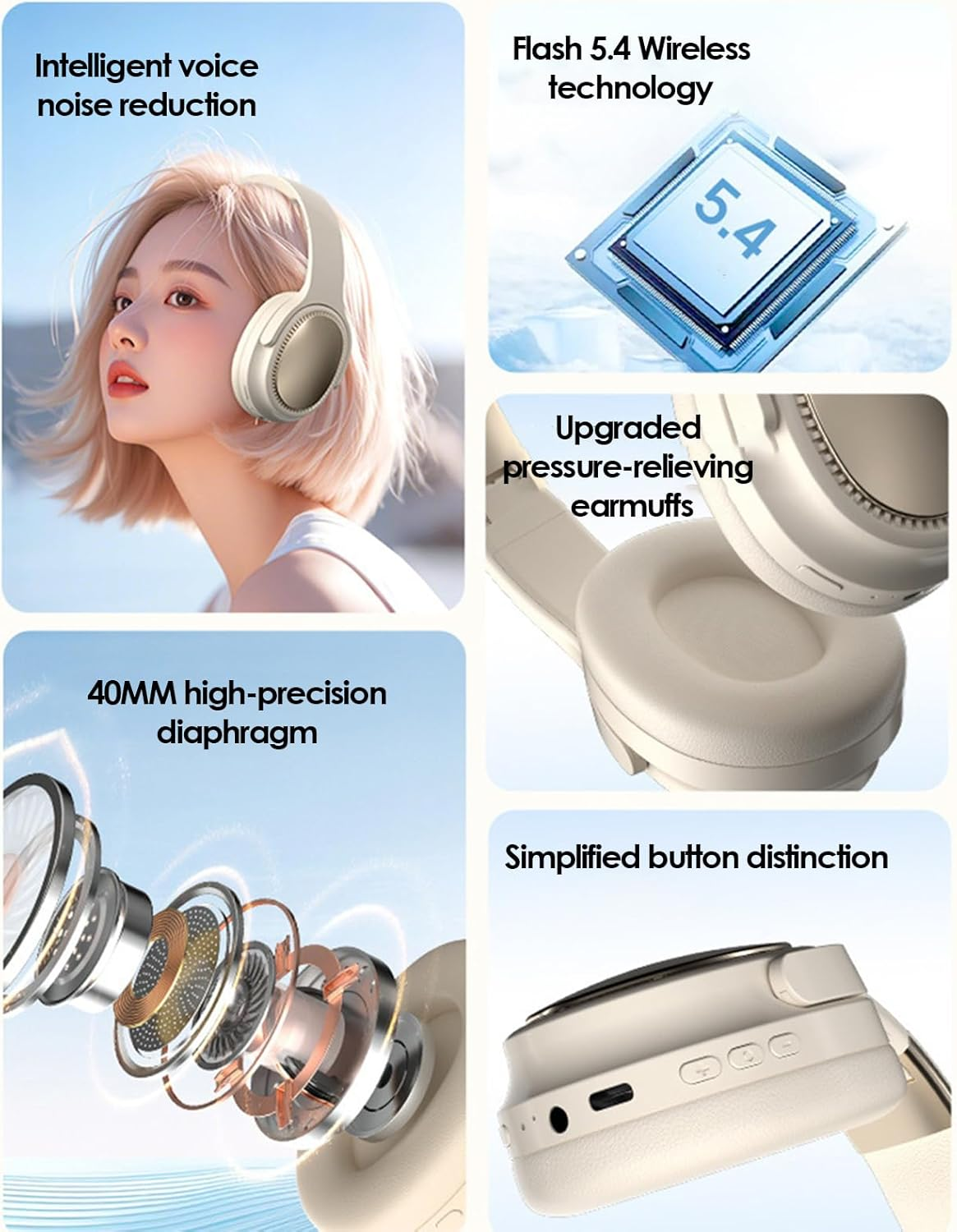 Over Ear Headphones,Comfortable Headphones over Ear | Skin-Friendly Cushions Foldable Headset with Stable Signal for Family Travel Home image number 1