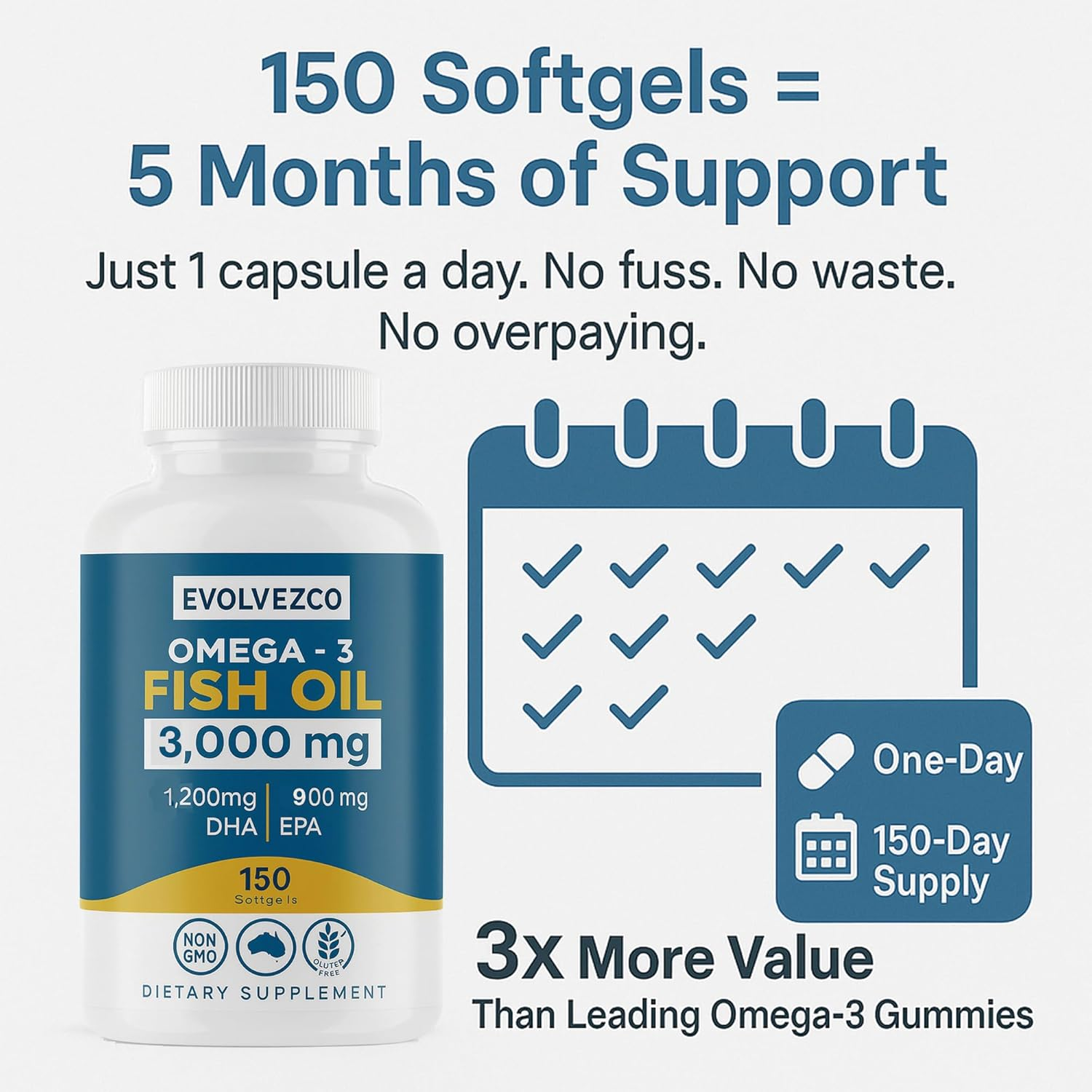 Omega-3 Fish Oil 3000 Mg &ndash; High Strength DHA & EPA &ndash; Wild-Caught & Purified Formula &ndash; 150 Softgels &ndash; Non-Gmo, Gluten-Free image number 6
