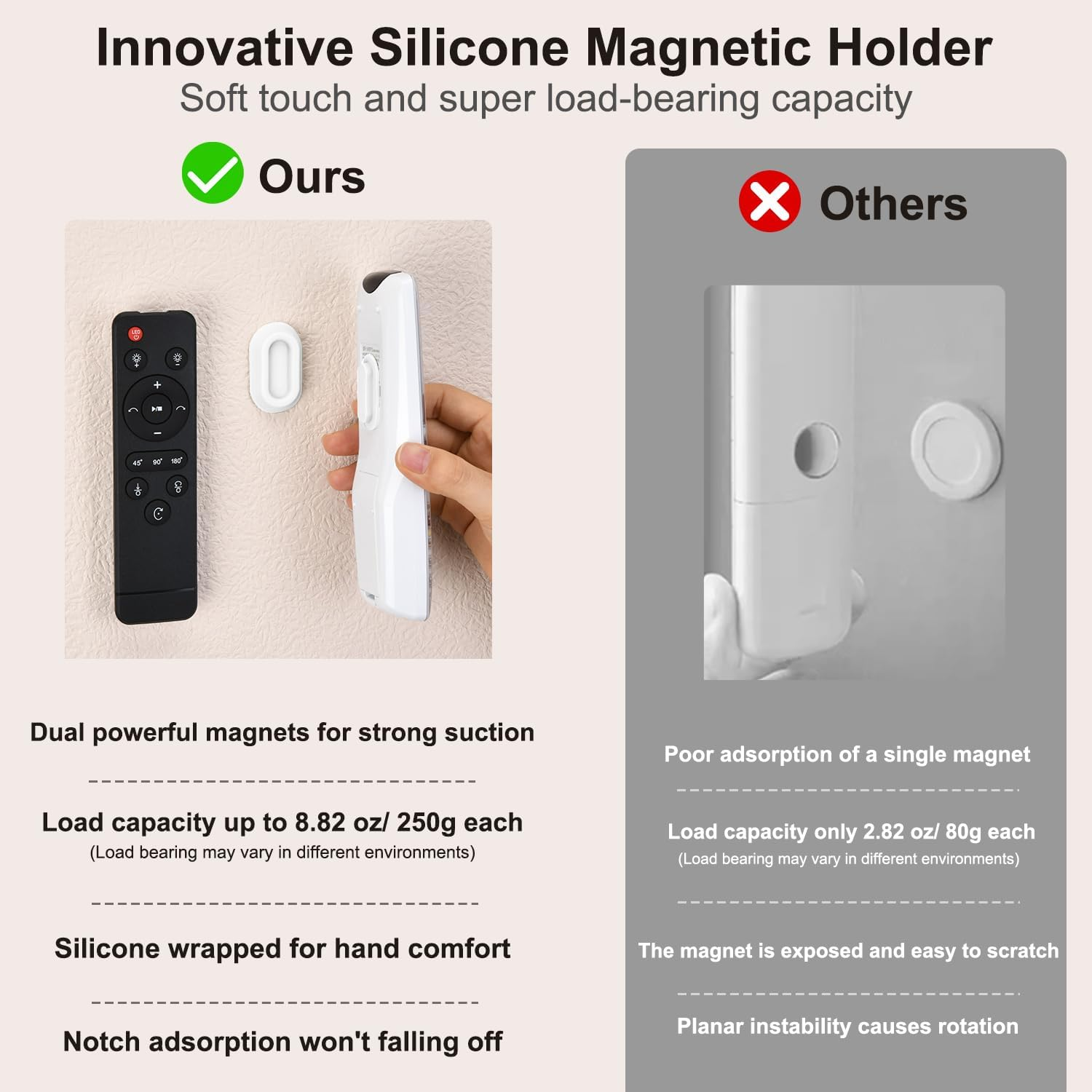 Magnetic Remote Control Holder Wall Mount 4 Pack Soft Silicone Remote Control Caddy with Strong Adhesive Remote Holder for TV, AC, Fan image number 6