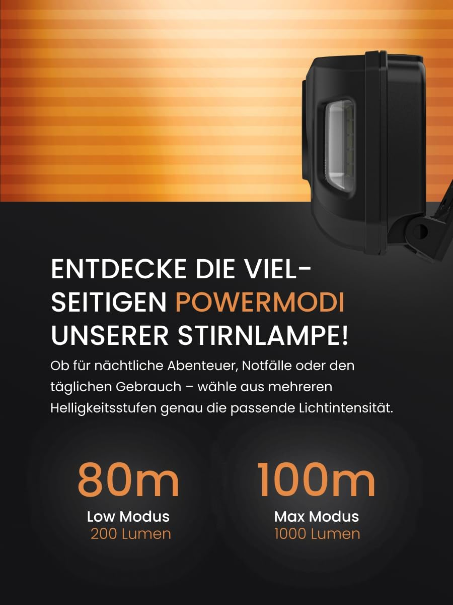 Duracell DH1000R Core LED Headlamp - 1000 Lumens, Focusable, 50 M Beam Range, Red Light Function, USB-C Rechargeable, Lithium Battery, Various Light Modes, Ergonomic, Splash-Proof image number 6