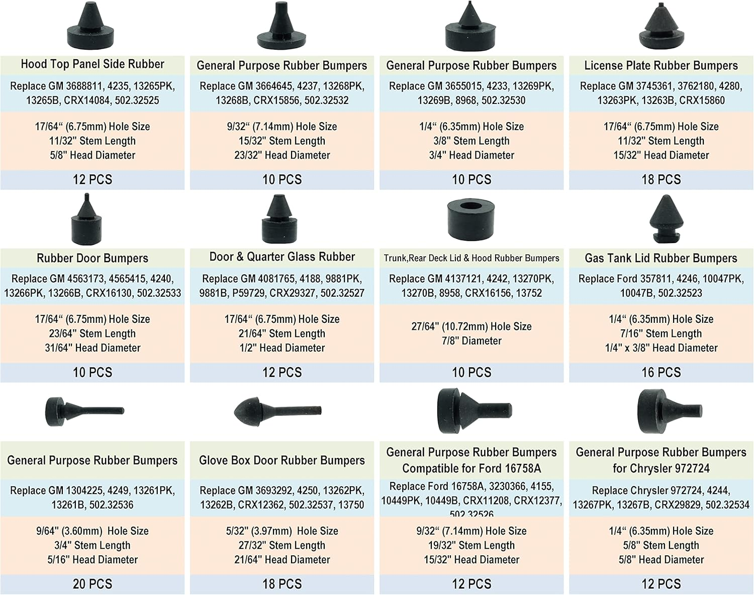 Dsnaduo 160 PCS Black Automotive Rubber Bumper Assortment, Rubber Stop Bumper Stopper Compatible with GM Ford and Chrysler Replace 20030, 8210, Fit Many Models image number 2