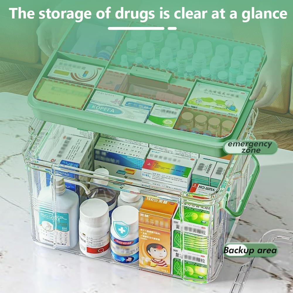 Medication Organizer,Medicine Storage Organizer,Large Capacity Box,Storage Box,With Handles and Multi-Layer,For Home,Sundries, Household Storage Organizer(Green)