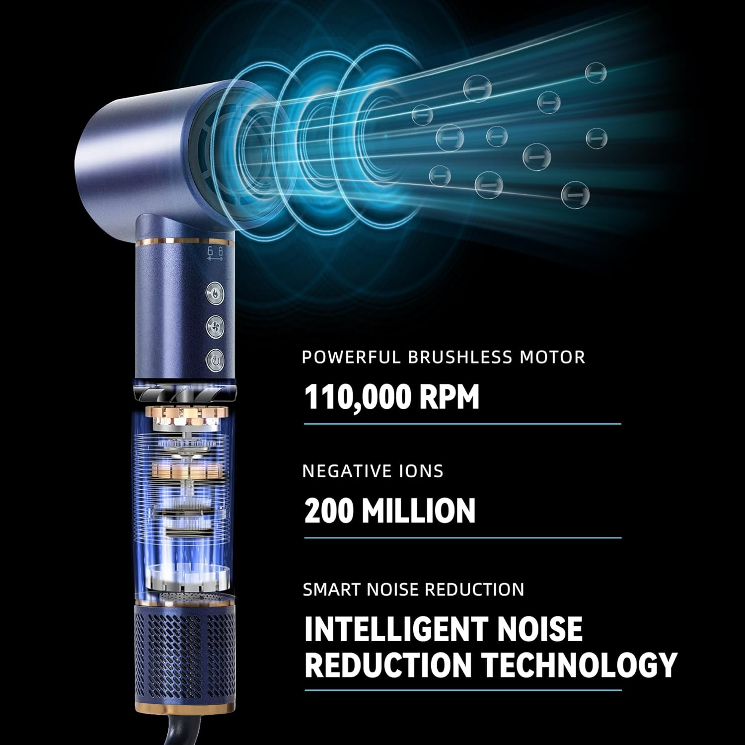 5-In-1 Hair Dryer Brush with 200 Million Negative Ions, 110,000 RPM Brushless Motor, Smart Temperature Control to Prevent Heat Damage, Multi-Functional Styler for Straightening, Curling, Volumizing, and Air Drying image number 1