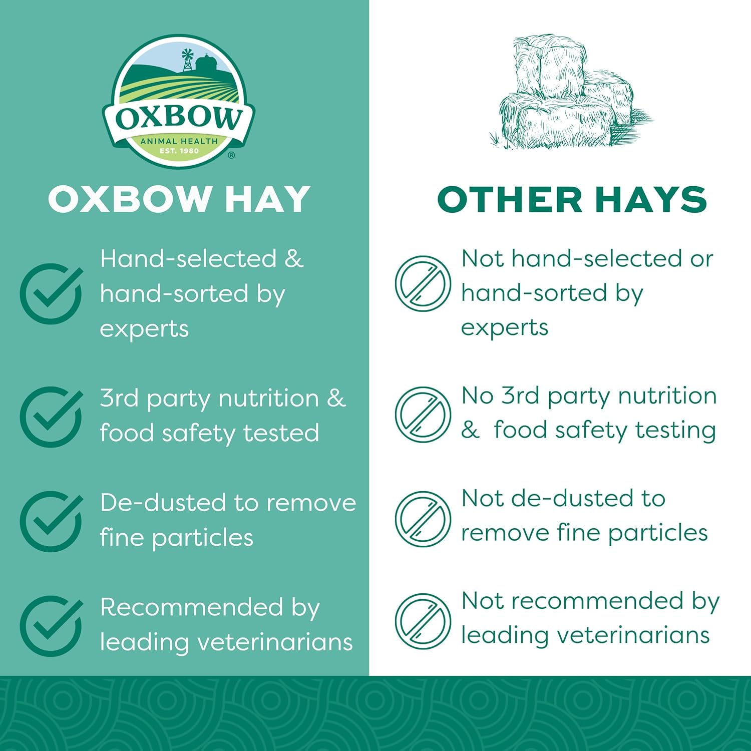 Oxbow Animal Health Western Timothy Hay, 40 Oz image number 4