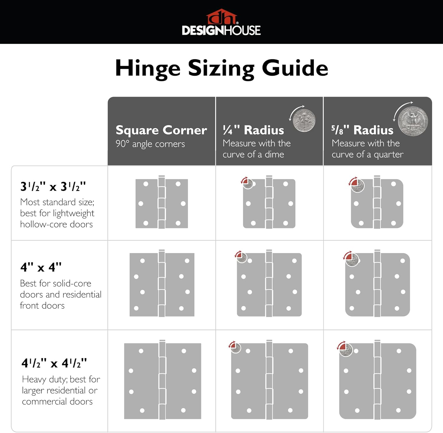 Design House Door Hinge, 3.5 in X 3.5 In, 5/8 in Radius, Interior, Rounded Steel, Removable Pin, Pre-Lubricated, Easy to Install, Satin Brass Finish, 9 Pack, 191130 - 9, Matte Black image number 1