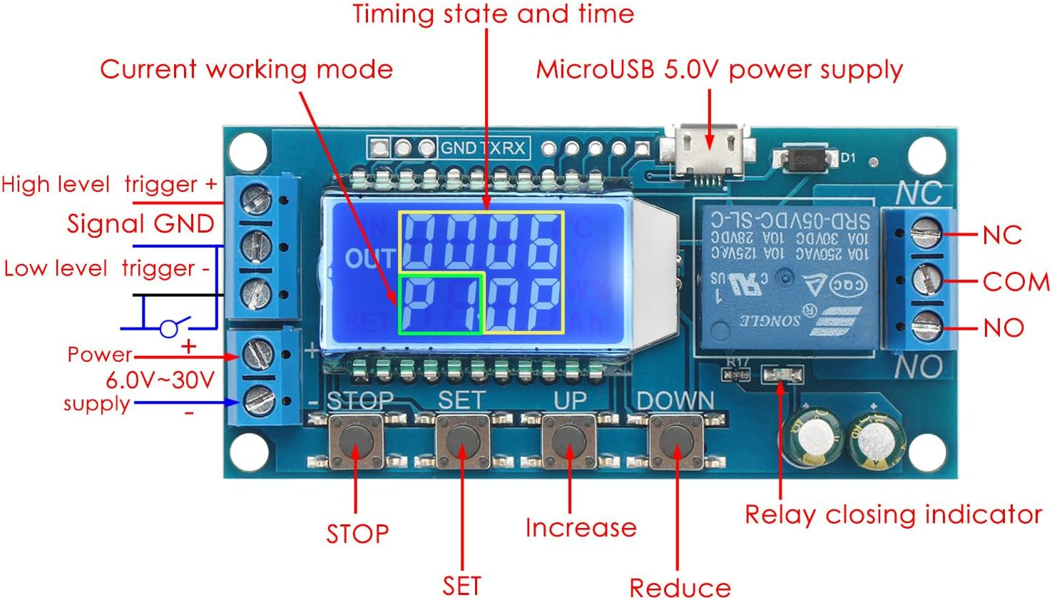 Timer Relay, DROK Time Delay Relay 5V 12V 24V Delay Controller Board Delay-Off Cycle Timer 0.01S-9999Mins Trigger Delay Switching Relay Module with LCD Display Support Micro USB 5V Power Supply - Blue image number 5
