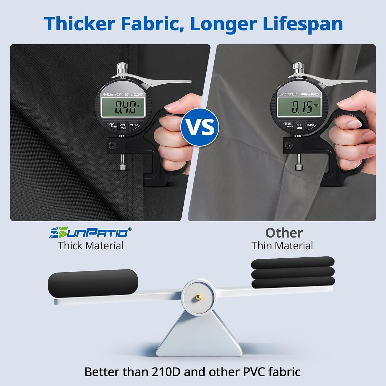 Sunpatio BBQ Grill Cover 60 Inch, Outdoor Heavy Duty Waterproof Barbecue Gas Grill Cover, UV and Fade Resistant, All Weather Protection for Weber Char-Broil Nexgrill Grills and More, Black image number 6