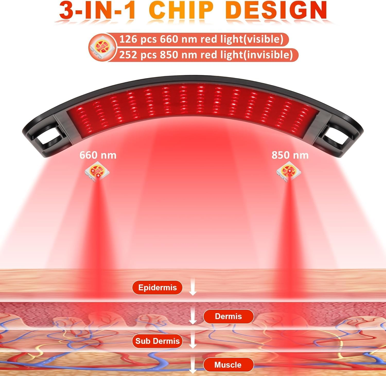 Red Light Therapy Device for Face & Body, 660Nm Red Light 850Nm near Infrared Light Therapy Lamp with Adjustable Stand, Home Use Portable Red Light Lamp for Skin & Muscle Relaxation image number 3