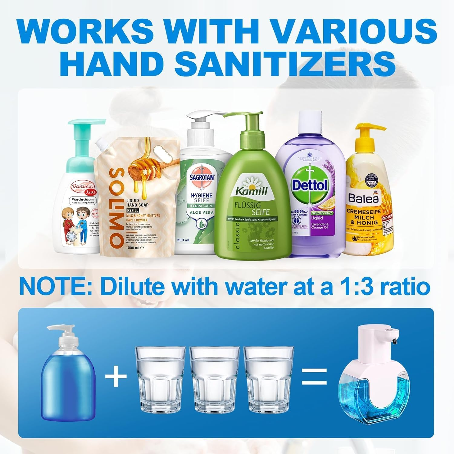 Ludopam Automatic Soap Dispenser, Wall Mounted or Tabletop Touchless Soap Dispenser 420Ml,4 Adjustable Soaps, Rechargeable，Waterproof, Smart Sensor,Soap Dispenser for Bathroom and Kitchen