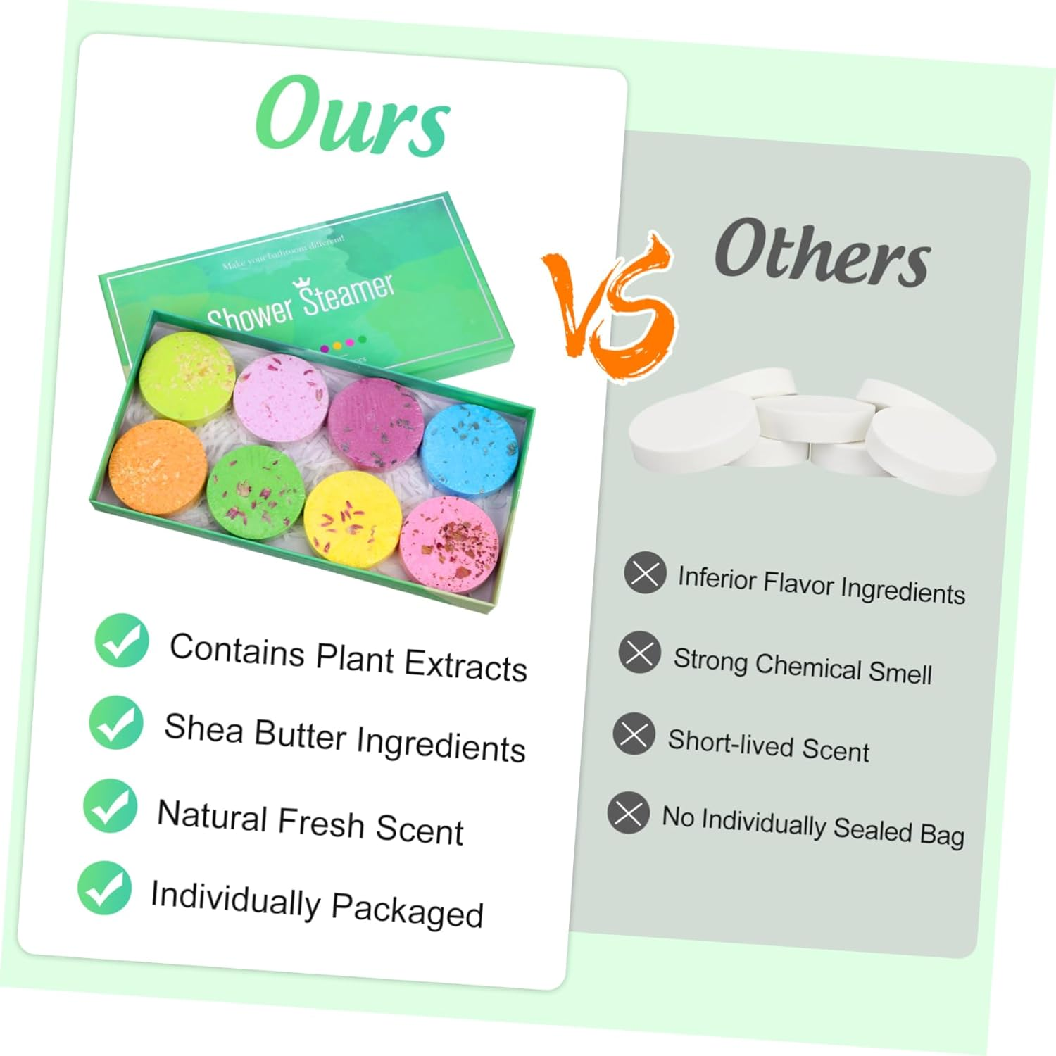 OHPHCALL Aromatherapy Shower Tablets Set of 8 30G Essential Oil Bath Tablets for Mood Relief Natural Scented Shower Steamers for Women Relaxation Spa and Home Use