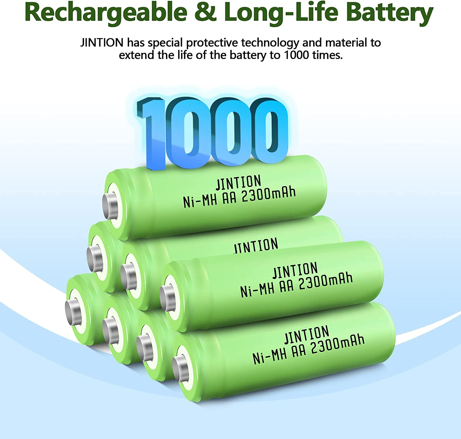 JINTION Rechargeable AA Batteries 1.2V Ni-Mh 2300Mah Double a Battery High Capacity Low Self Discharge AA Rechargeable Batteries for Toys Household Device, 8 Pack image number 4