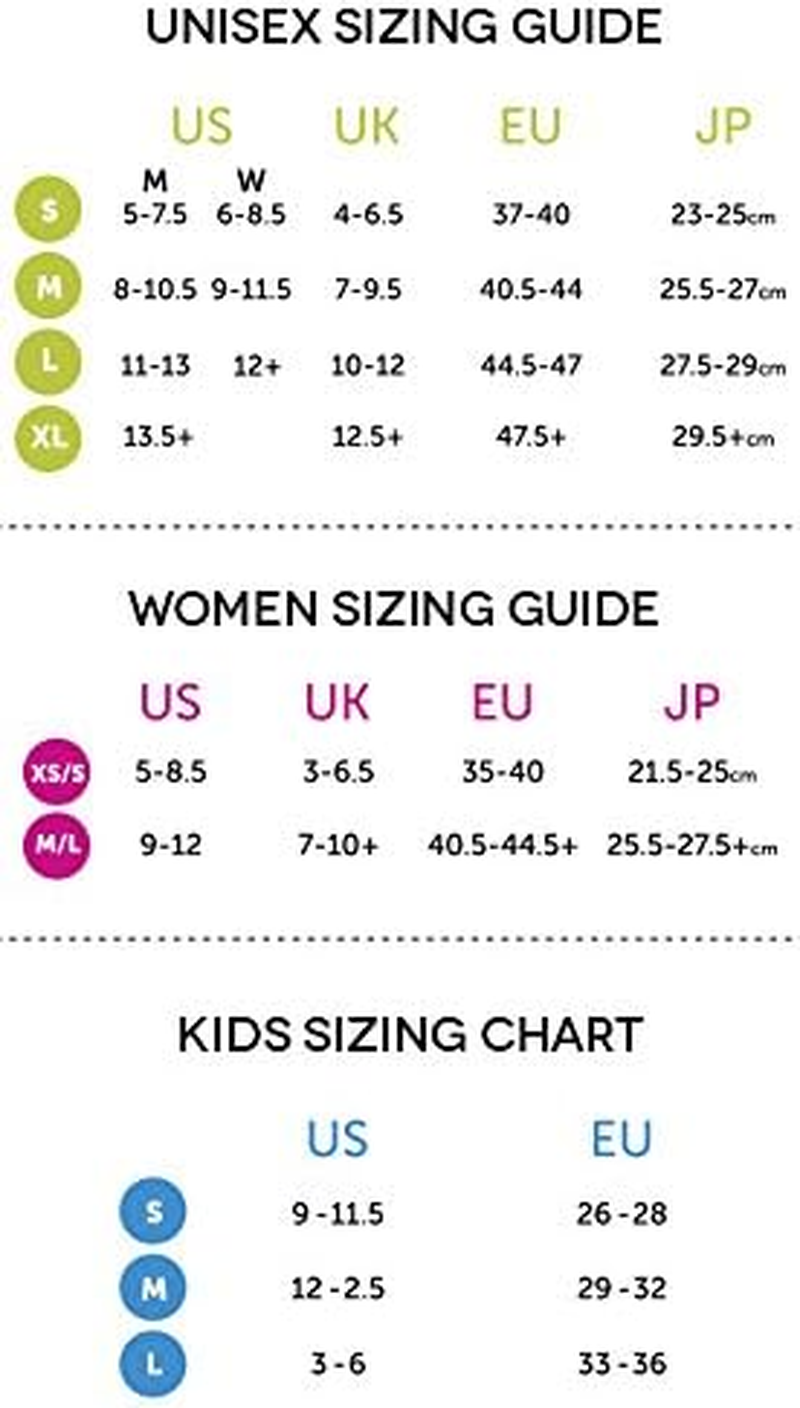 Injinji Ultra Run Crew