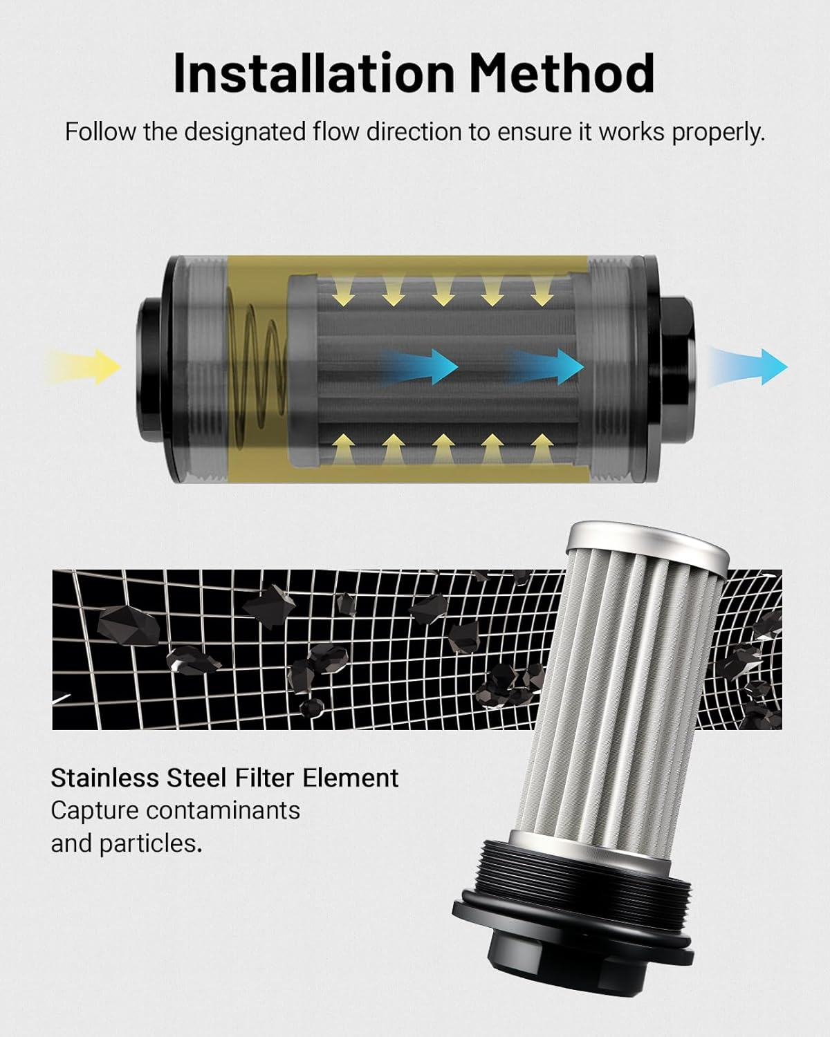EVIL ENERGY Inline Fuel Filter 10 Micron with 6AN 8AN 10AN Adapter&Bracket Clamp 50MM Universal image number 1