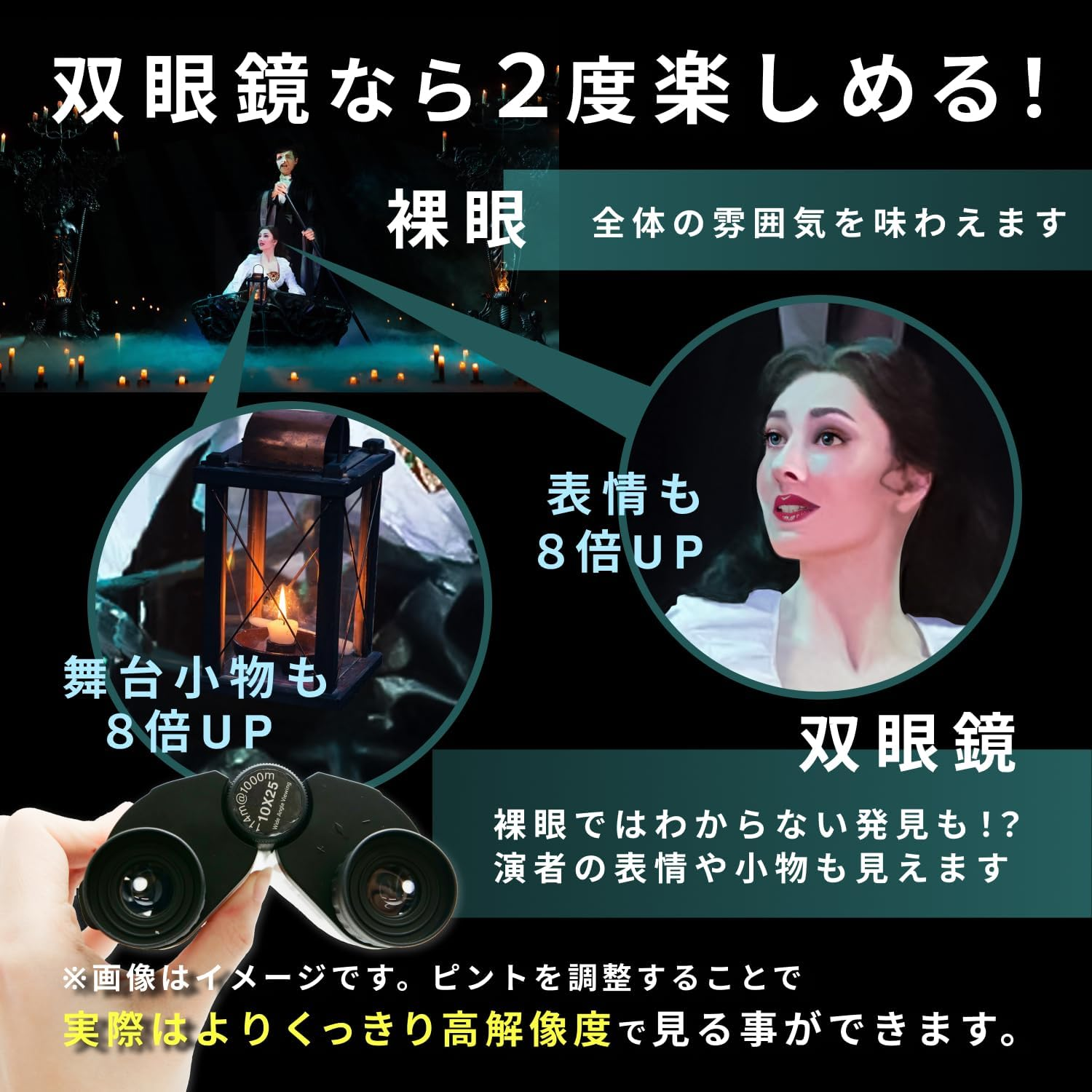 Dretec Binoculars for Live Use, Lightweight, 6.7 Oz (190 G), Premium Prisms Bak4 Use, Clear Design, Bright, Lightweight, for Live Concerts, Bird Watching, Theater, Music Listening, Children image number 6