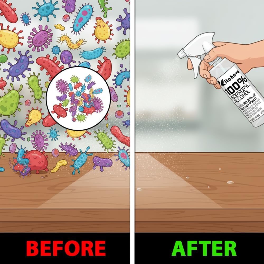 100% Isopropyl Alcohol IPA Cleaner, Premium 250Ml Spray Bottle for Cleaning, Disinfecting, and Sanitising, High-Quality Formula for Home, Office, and Industrial Use image number 3
