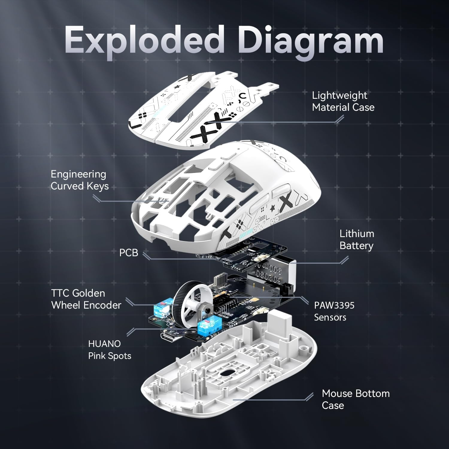 MAMBASNAKE ATTACK SAHRK X6 Wireless Gaming Mouse,49G Ultralight RGB Magnetic Charging Base,Tri-Mode 2.4G/Bt5.2/Wired,Paw3395 Sensor 26KDPI, G502 Programmable Mice for Win/Mac-White&Tape image number 5