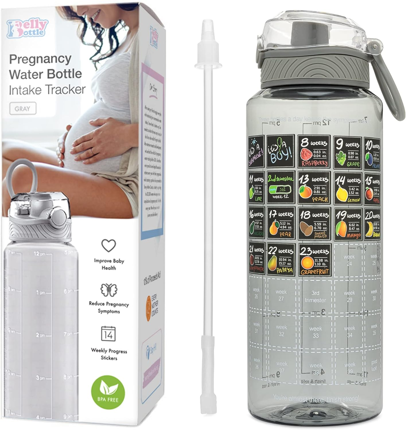 Bellybottle Pregnancy Water Bottle Tracker &ndash; Pregnancy Must Haves First Trimester &ndash; Pregnancy Gifts for Expecting Mom &ndash; Pregnancy Essentials Nausea Relief &ndash; Weekly Stickers + Straw + BPA Free &ndash; Tidye