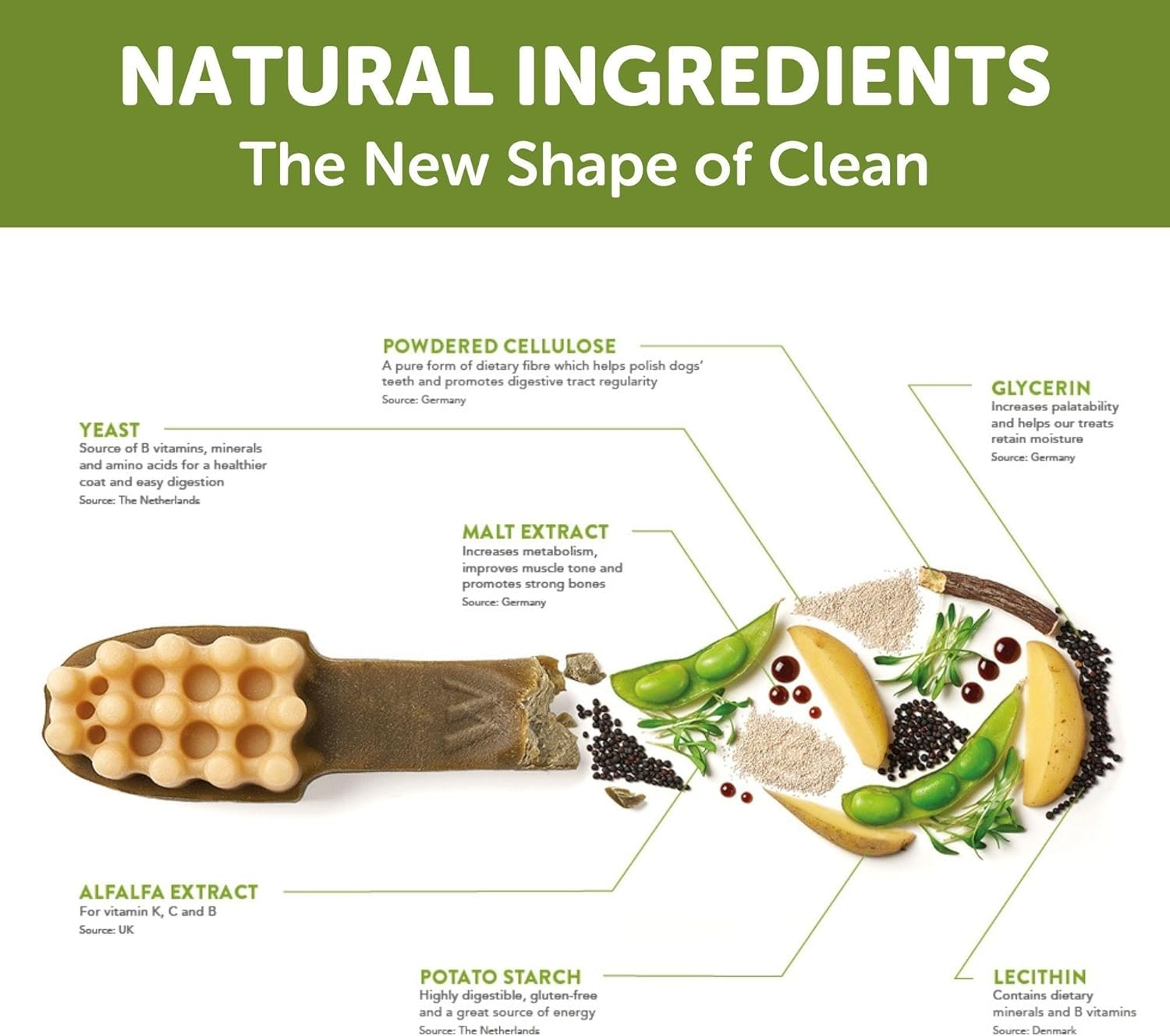 WHIMZEES Toothbrush Dental Dog Treats, Bulk Box, Extra Small (2-7Kg Dogs), Natural Daily Dental Chews (350 Count) image number 5