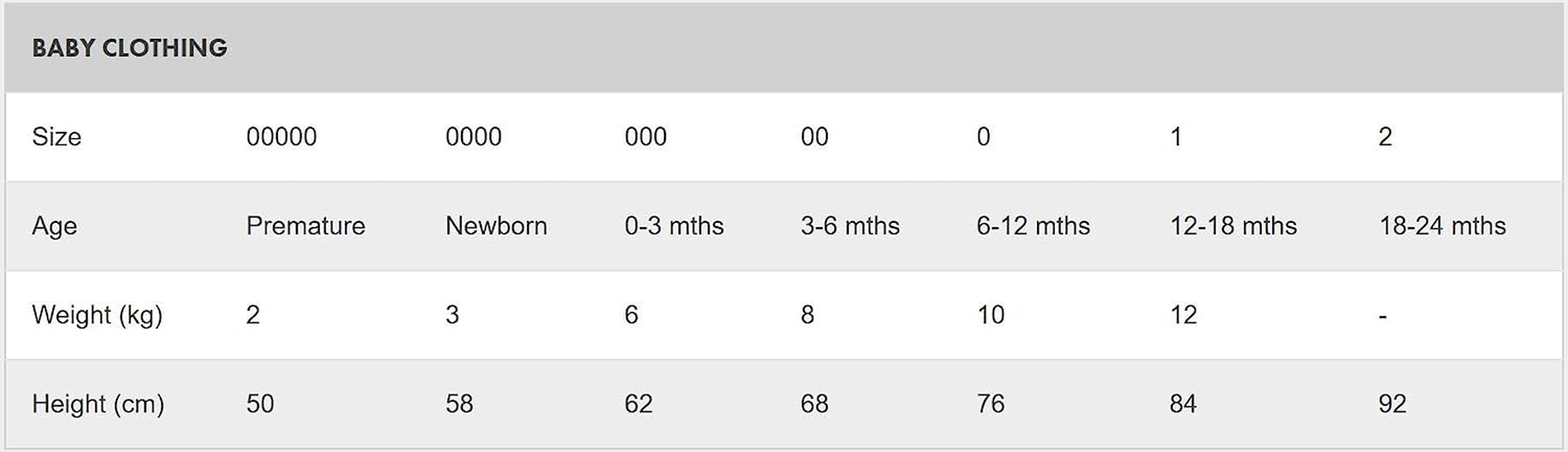 Bonds Baby Organics Leggings Pants Toddler Bottoms Waterhole Blue image number 1