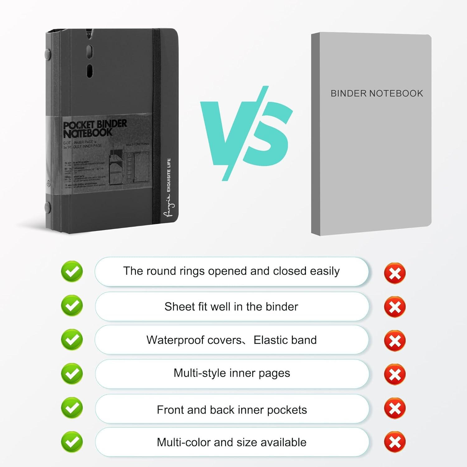 CAGIE A7 Small Binder Notebook with Removable Pages Hardcover Spiral Refillable Mini Binder Notebooks for Note Taking Pocket Notebook with Planning Square Ruled & Dotted Ruled Pages 4X5.7 Inch, Grey image number 3