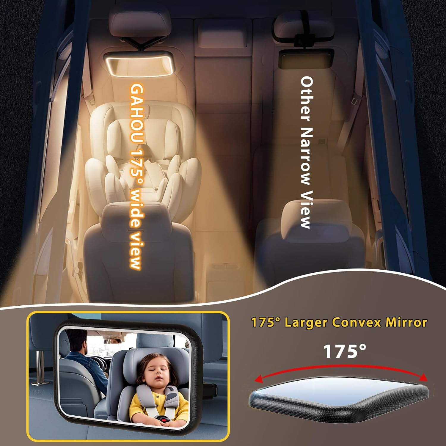Baby Car Mirror with Night Light, Safety Shatterproof Car Seat Mirror for Child, Hook Clip Design Never Shake, Wide Clear View & 360&deg; Rotation Adjustable Car Mirror, New Born Baby Essentials image number 4