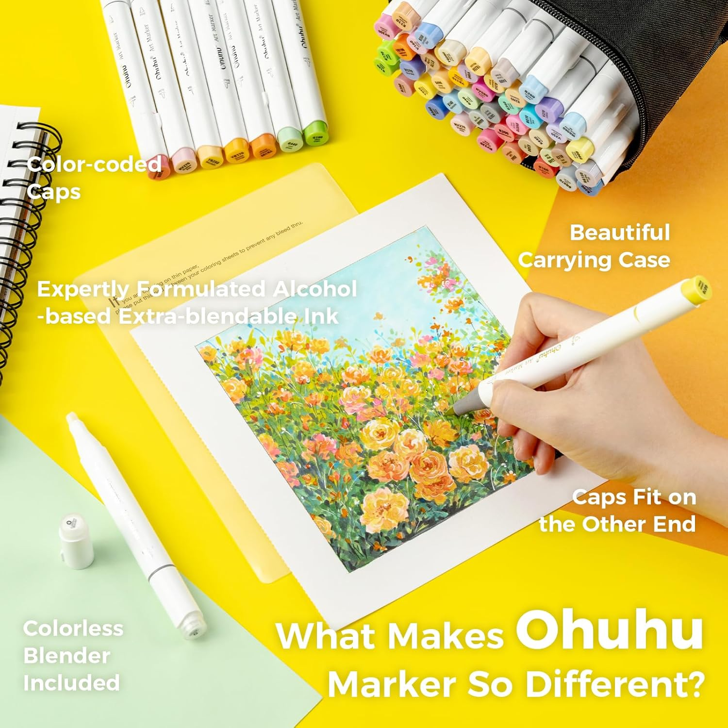 Ohuhu Alcohol Brush Markers 48 Mid-Tone Colors- Double Tipped Alcohol Based Art Marker Set for Artists Adults Coloring Sketch Illustration- Brush & Chisel Dual Tips- Honolulu- Refillable