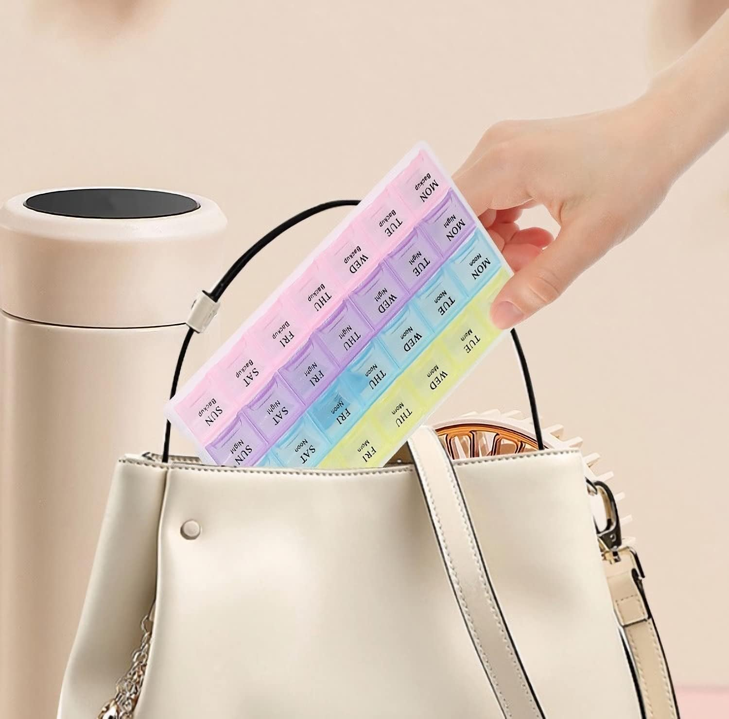 Household Medicine Cabinet/Box with 7 Day Large Pill Organizer (Three Times-A-Day) and Six Grids Pill Organizer-Three-Tier Storage Area,Large Capacity