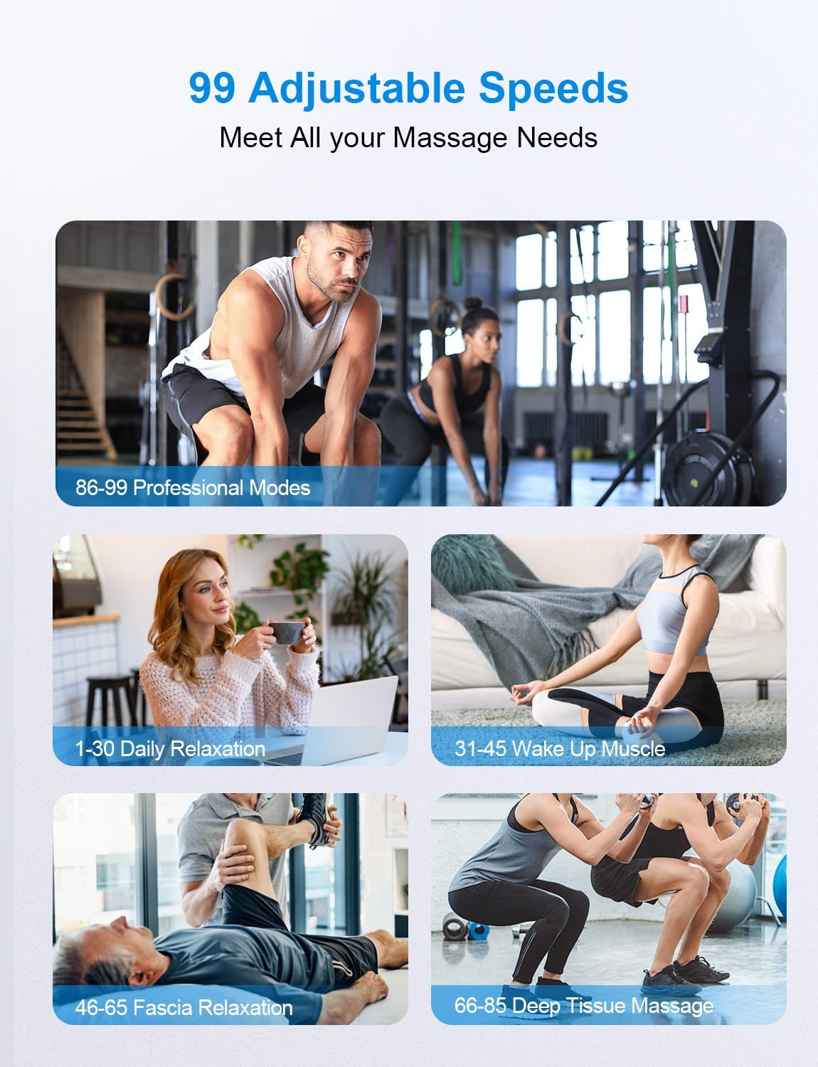 UOHHBOE Massage Gun Electric Muscle Massager Deep Tissue 99 Speeds 2550Mah 3300 RPM Low Noise LED Touch Screen with 8 Replaceable Heads image number 3