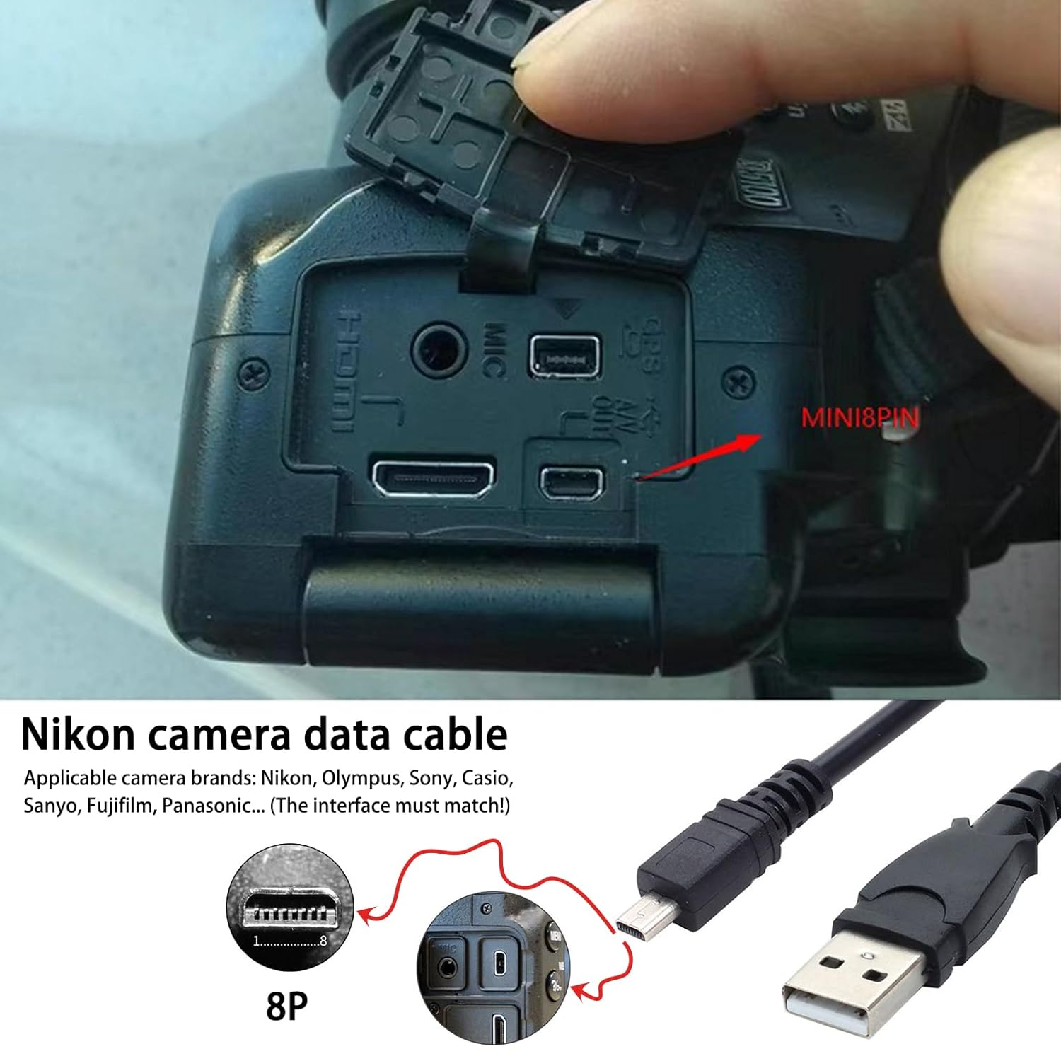 Luzcauwy UC-E6 USB Cable for Nikon Digital SLR Cameras COOLPIX S3000 S3100 S3200 S8000 S100 S203 S230 P7000 AW100, Replacement Data Sync Cord Compatible with Nikon Coolpix Models for Fast Transfer image number 1