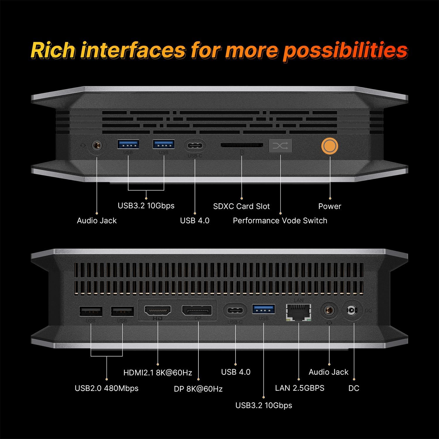 BOSGAME AI Mini PC M5 AMD Ryzen AI Max+ 395(Up to 5.1Ghz, 16C/32T) Mini Desktop Computers 96GB LPDDR5 2TB Pcie4.0X4 SSD Mini PC Windows 11 Pro Dual 2.5G RJ45 LAN | HDMI2.1 | DP1.4 | USB4 | Wi-Fi 7