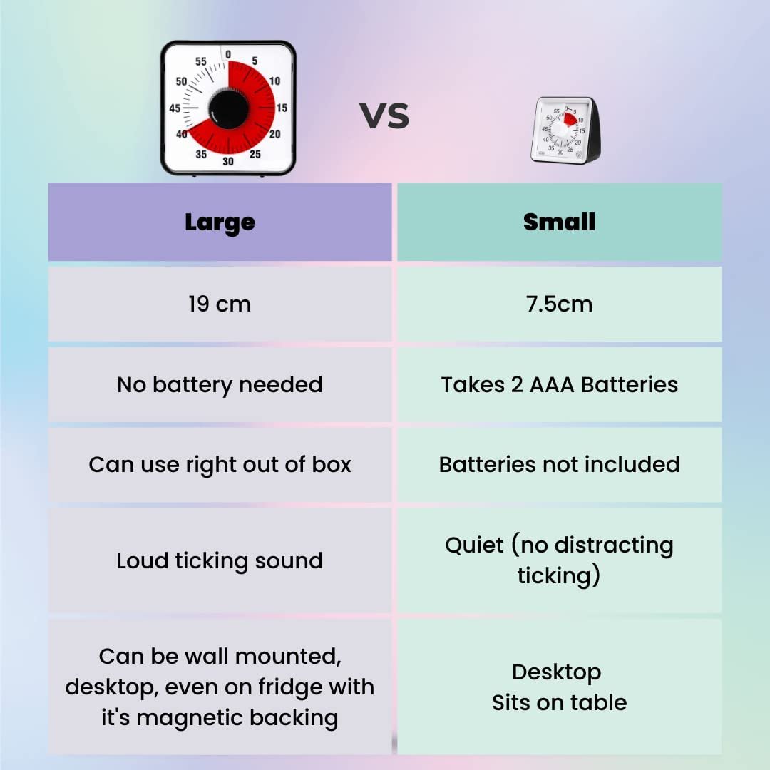 60-Minute Visual Countdown Timer for Kids and Adults, Classroom Time Management Clock (Large, Black) image number 2