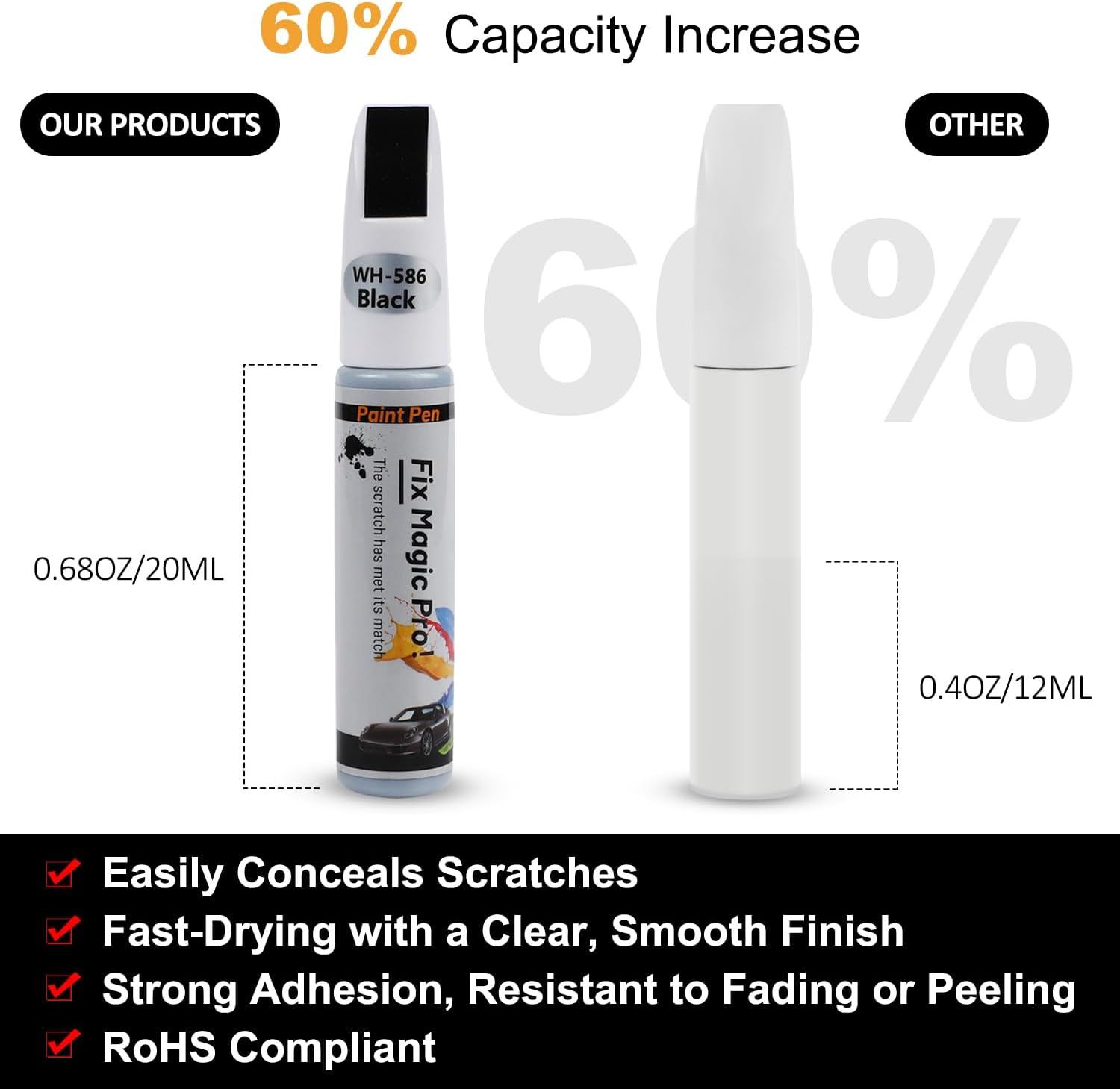 Ouzorp Car Wheel Scratch Fix Rim Touch up Paint Rim Scratch Repair Pen Quick and Easy Wheel（Black） image number 4