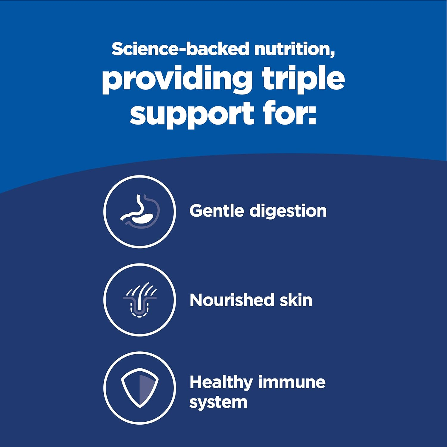 Hill'S Science Diet Sensitive Stomach and Skin Adult Large Breed, Chicken Recipe, Dry Dog Food, 13.6Kg Bag image number 4