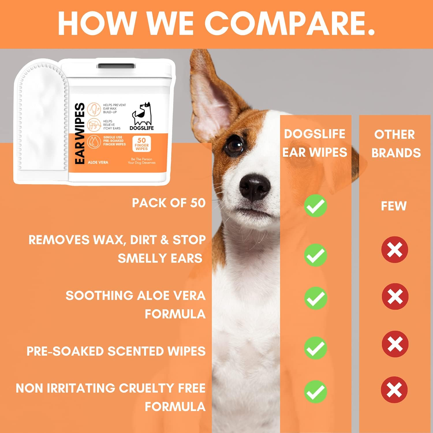 Dog Ear Wipes | Soft, Quick & Easy Ear Wipes for Dogs | Remove Wax, Dirt & Stop Smelly, Itchy Dog Ears | 50 Soothing Aloe Vera Dog Ear Cleaning Finger Wipes! image number 6