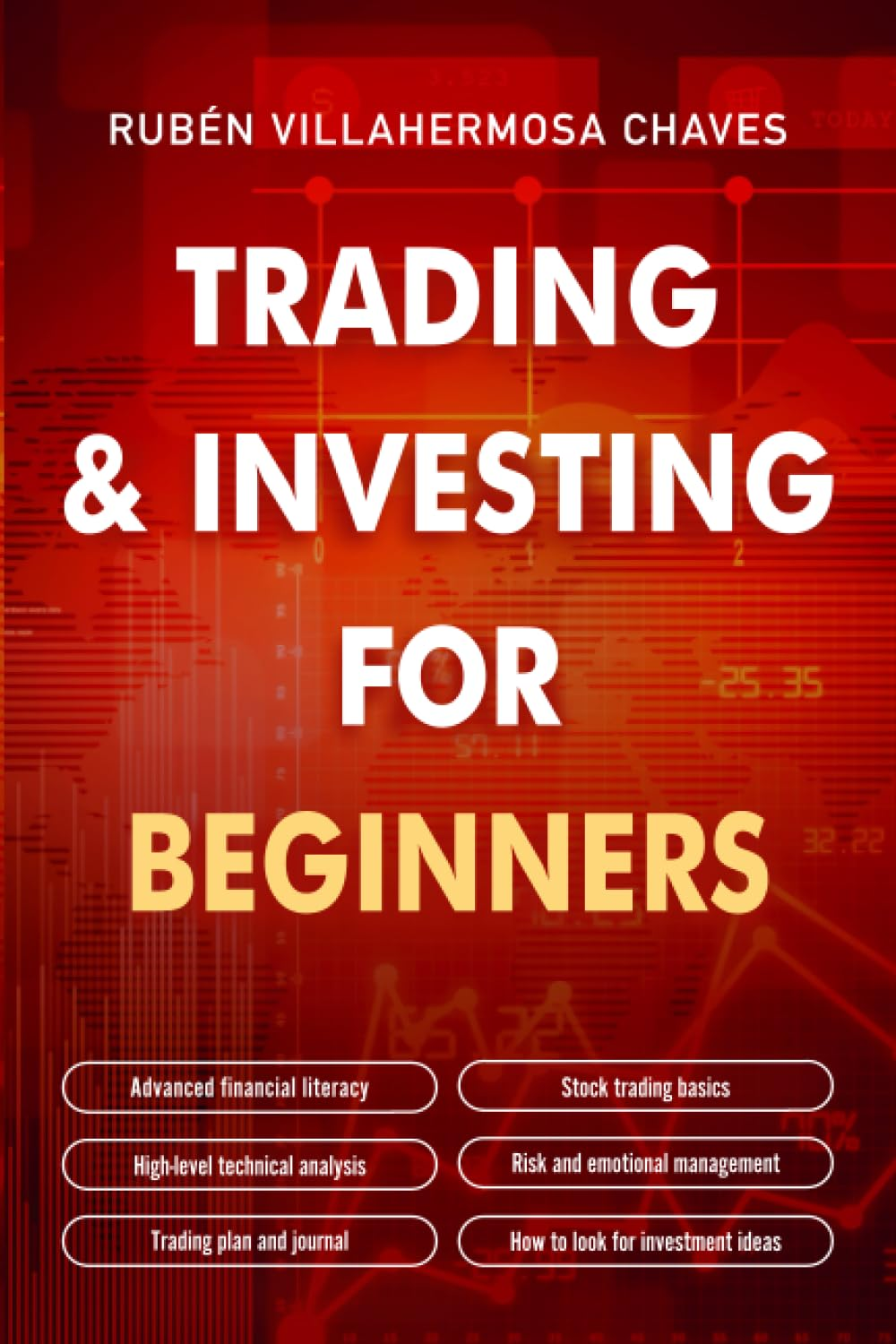 Trading and Investing for Beginners: Stock Trading Basics, High Level Technical Analysis, Risk Management and Trading Psychology (Trading and Investing Course: Advanced Technical Analysis) image number 1