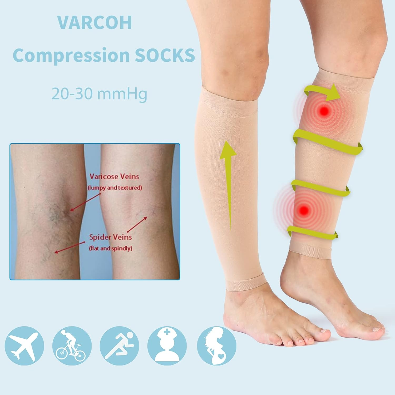 VARCOH (2 Pairs) Compression Socks for Women, Calf Compression Sleeves Men 20-30 Mmhg,Calf Compression Sleeves for Women, Graduated Varicose Veins,Indicated for Swelling, Cycling
