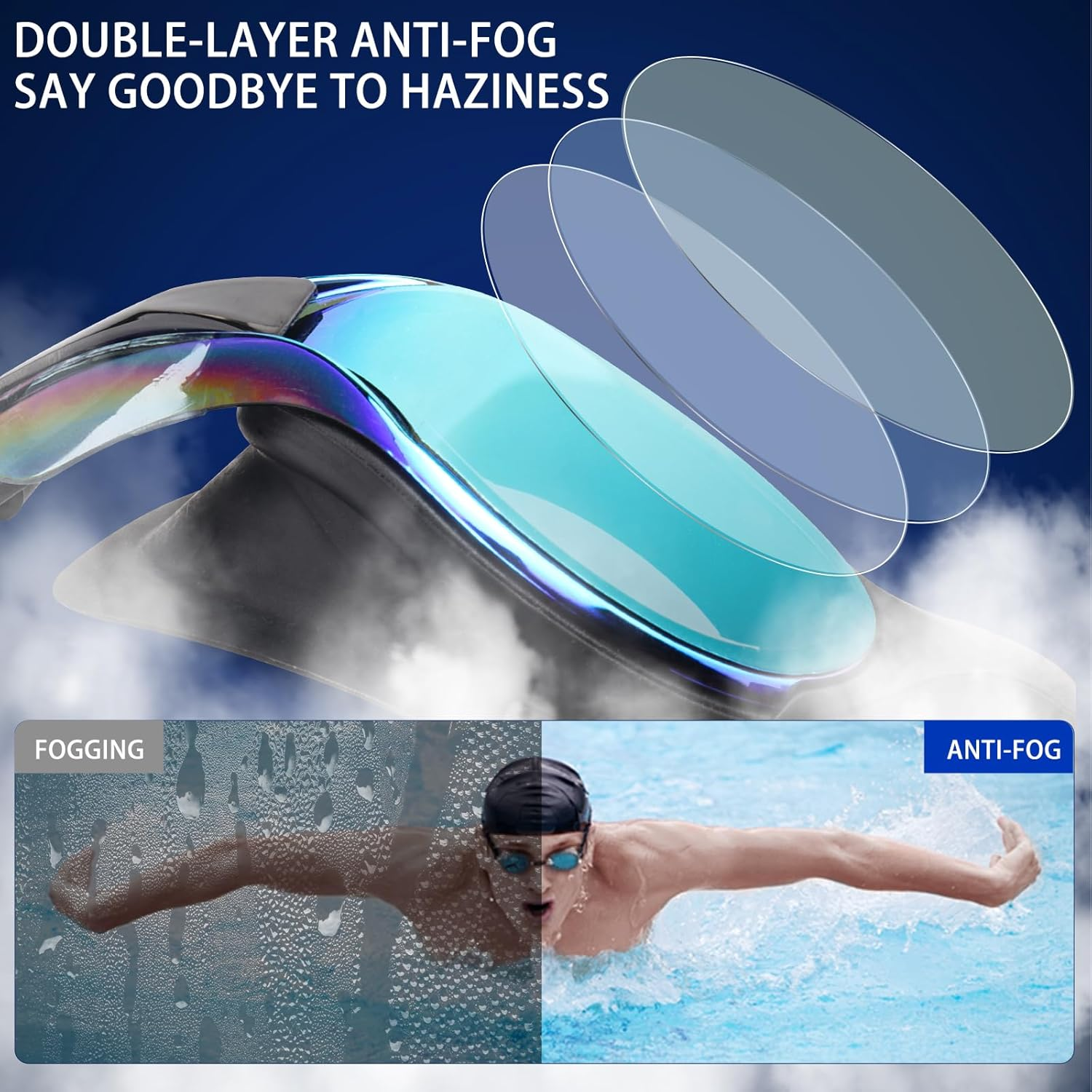 Anti Fog Swim Goggles for Men, Women & Teenagers - Comfortable, Leakproof, UV Protection, Adjustable Swim Goggles for Adults, Ideal for Swimming, Diving, and Water Sports image number 2