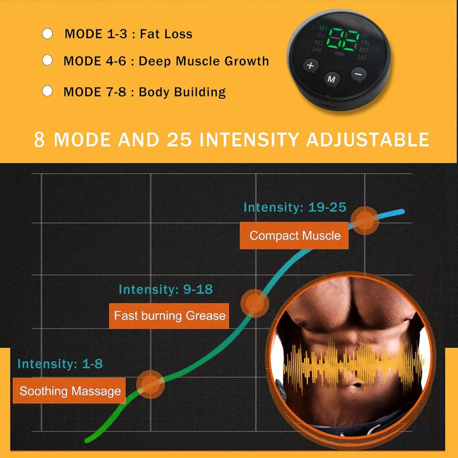 ABS Stimulator,Ab Machine,Ems Muscle Stimulator,Abdominal Toning Belt Workout Portable Muscle Toner Home Office Fitness Workout Equipment for Abdomen image number 6