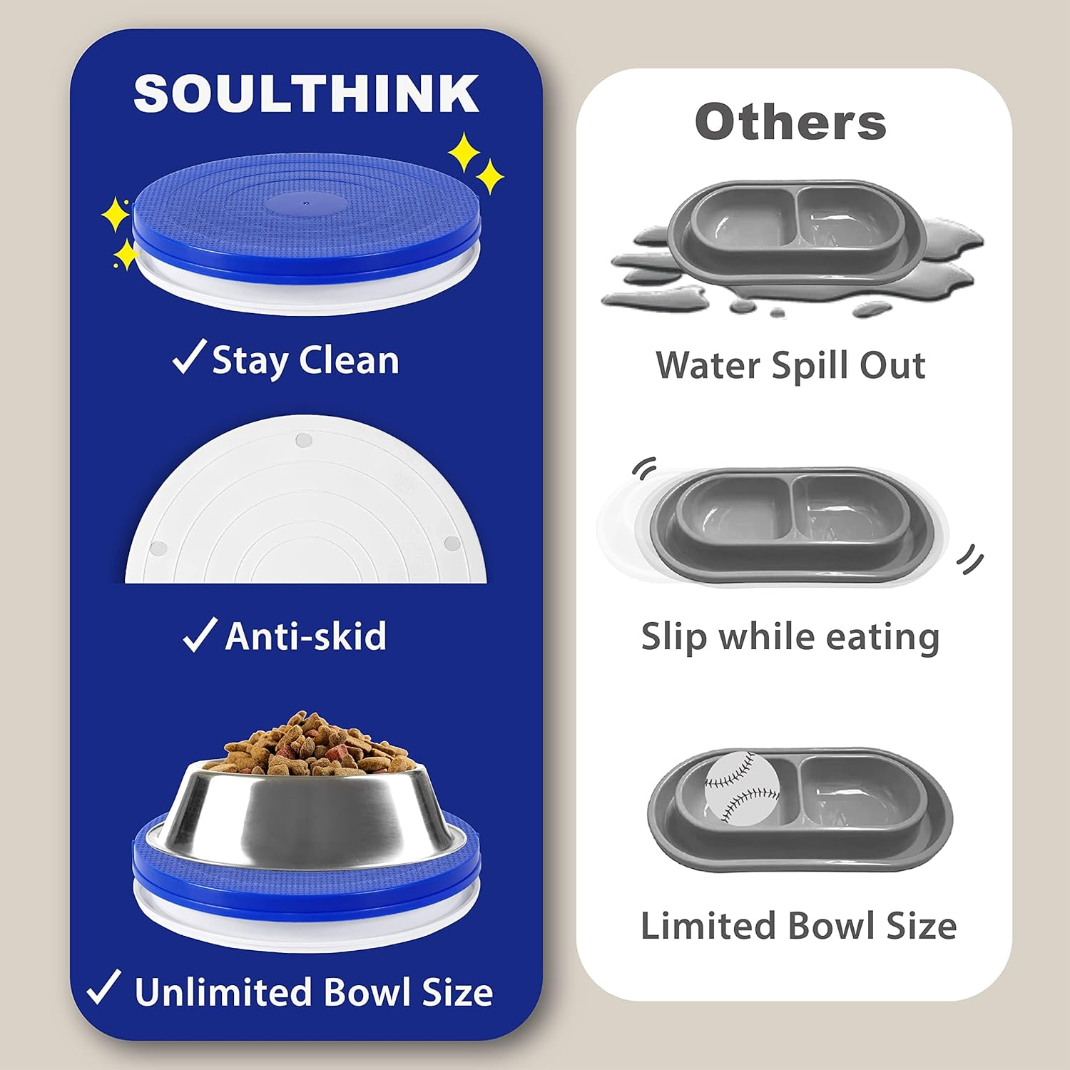 Soulthink Ant Proof Cat Dog Bowl Tray - 2024 New Innovation anti Ant Pet Food Dish Indoor No Chemical No Water Needed Different from Traditional Ant Trap (Royal Blue) image number 2