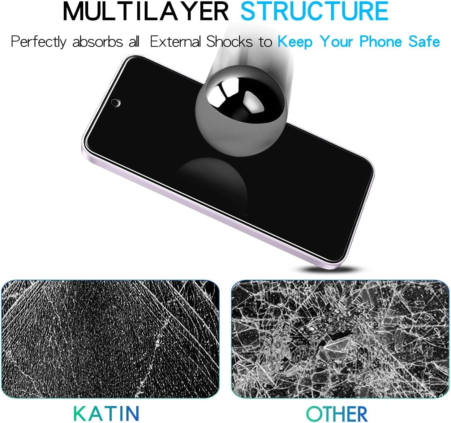 KATIN [2+2 Pack] Screen Protector for Samsung Galaxy A36 5G Tempered Glass with Camera Lens Protector, 9H Hardness, Easy to Install, Bubble Free, anti Scratch image number 4