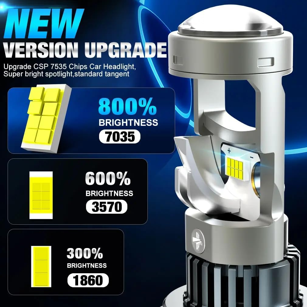 9006 HB4 LED Fog Light Bulbs, 6000LM 6500K Super Bright Led Projector Lens Lamp, 60W Low Beam Headligh, Conversion Kit Cooling Fan 12000 RPM, for Car Truck SUV, IP68 Plug Play, Pack of 2 (9006 HB4) - 9005 Hb3 image number 5