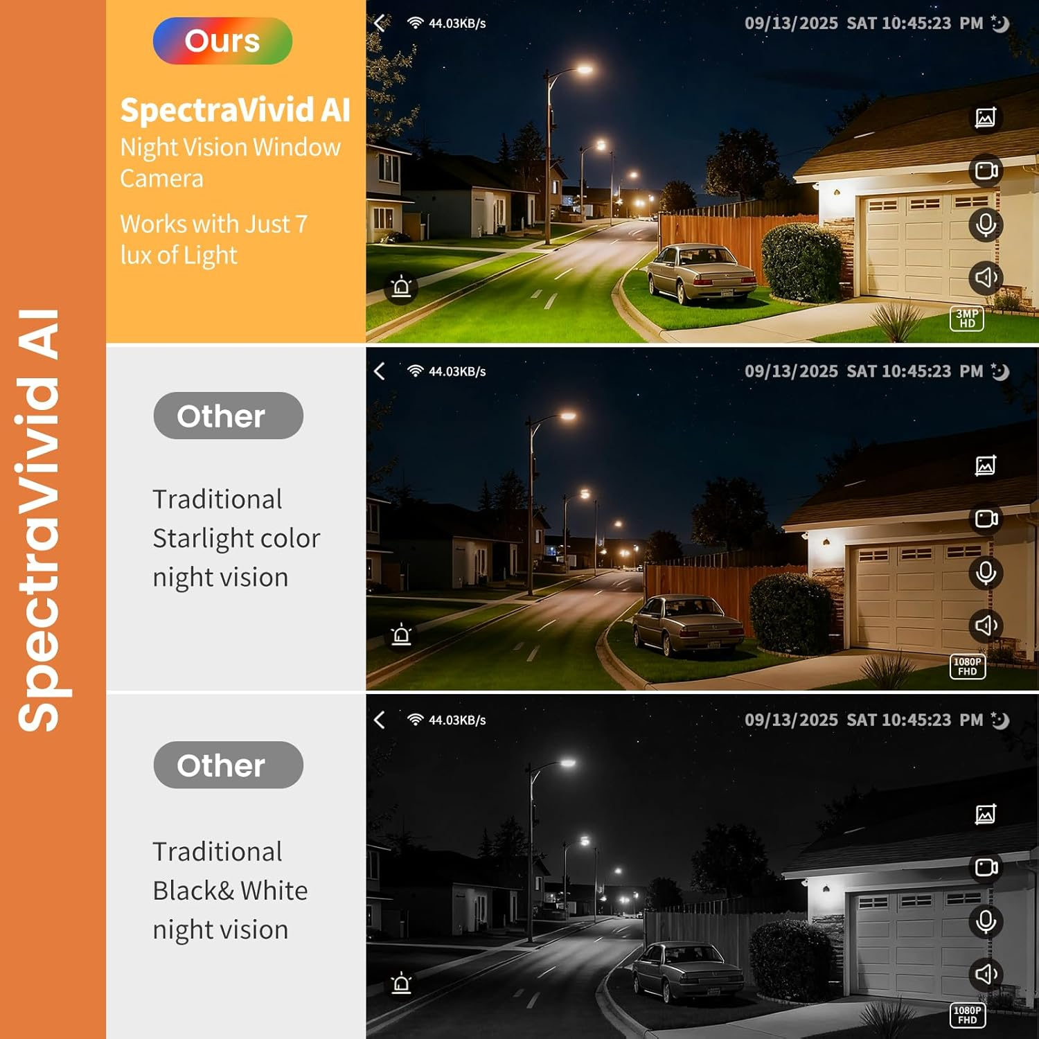 3MP 2K Window Camera, Spectravivid AI Color Night Vision Window Cameras for Home Security, 2.4G&5G Wifi, Person & Motion Detection Siren, Two-Way Audio, 24/7 Recording, Easy Quick Install on Glass image number 5