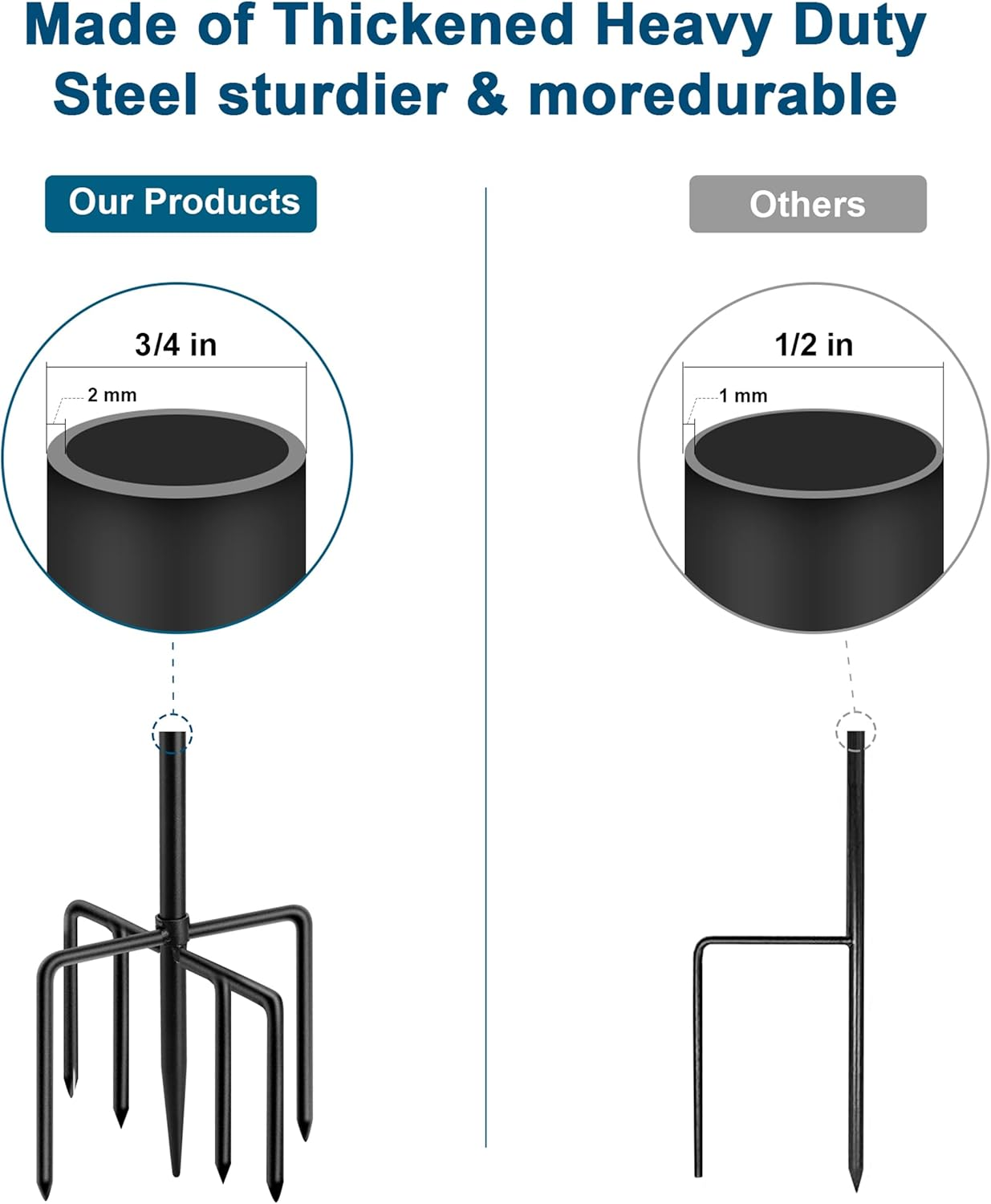 84" Shepherds Hooks for Outdoor, Heavy Duty Garden Bird Feeder Pole Hanging Bird Feeder, Solar Light Lanterns, Outdoor Plant Hanger Hook with 7 Base Prongs, 1 Packs image number 5
