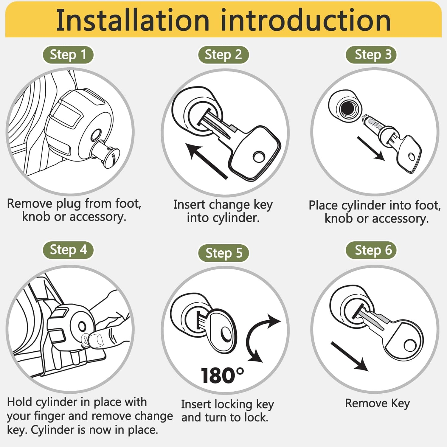 For Thule Lock Cores 4 Pack, for Thule Key Replacement, Key Cylinder for Thule Bike Rack, Roof Racks, Ski Rack, Cross Bars, Towers, Kayak Rack Etc,All Thule Products Replacement, 10-Year Warranty image number 2