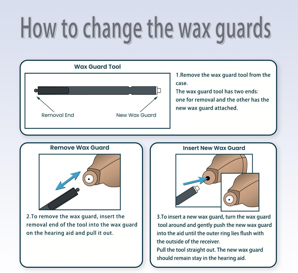 GN Cerustop Hearing Wax Guards PN 20439700 Filters for Resound,Phonak,Unitron, Resound, Beltone, Widex Heaing Aid, Hearing Aid Wax Traps Cleaning Tools Kit with Carry Case-3Packs image number 3