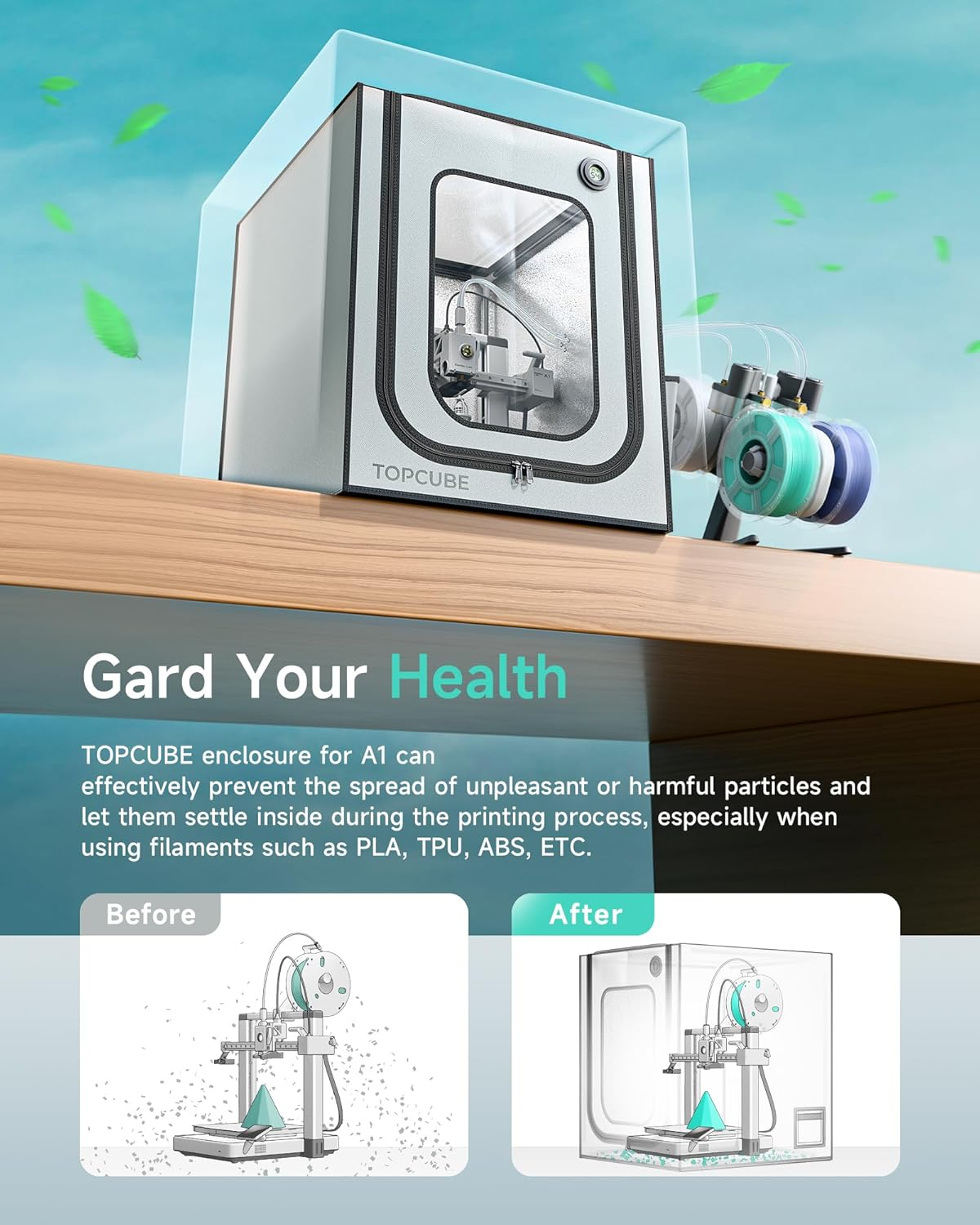 3D Printer Enclosure for Bambu Lab A1, Large Size Enclosure with LED Light, Fireproof Waterproof Dustproof Noise Reduction Constant Temperature 3D Printer Cover, 550X670X600Mm image number 6