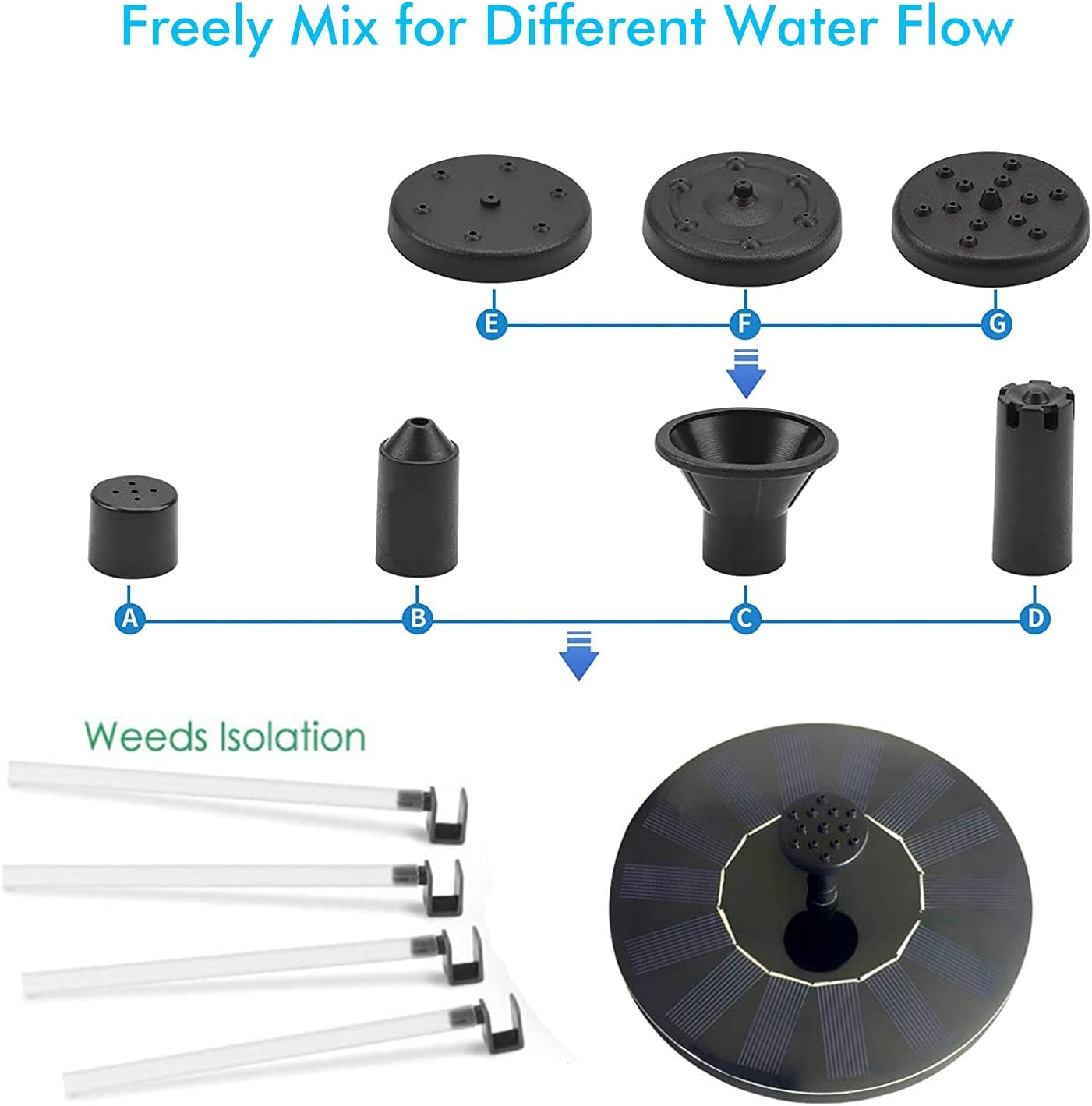 HFAN Solar Fountain Pump, Garden Solar Water Fountain Solar Powered Water Pump with 6 Nozzles, Solar Pond Pump for Water Feature, Fountain, Pool, Bird Bath, Garden Decoration image number 3
